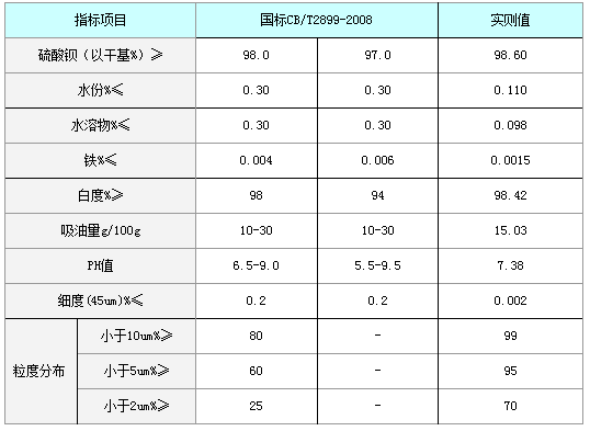 QQ截圖20170309103916.png