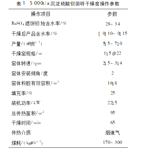 沉淀硫酸鋇廠家